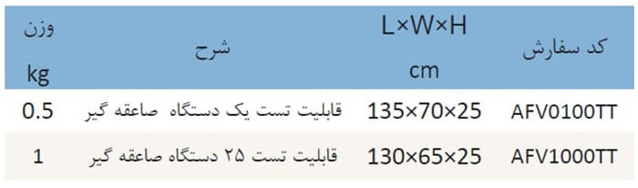 جدول مشخصات فنی تسترهای صاعقه‌گیر فرانکلین فرانسه | AFV0100TT و AFV1000TT