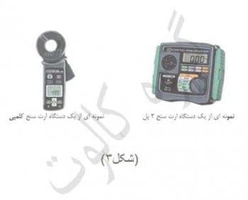 مقاومت پایانه زمین چگونه اندازه گیری می شود؟