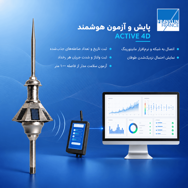 صاعقهگیر الکترونیکی Active 4D فرانکلین فرانس همراه با تستر از راه دور و نرمافزار پایش هوشمند صاعقه