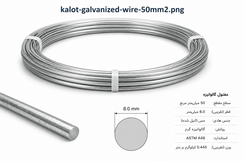 حلقه مفتول گالوانیزه با سطح مقطع ۵۰ میلیمتر مربع و قطر تقریبی ۸ میلیمتر